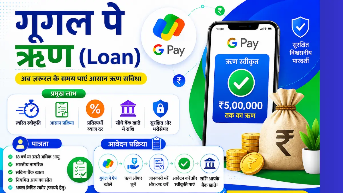 Google Pay Loan