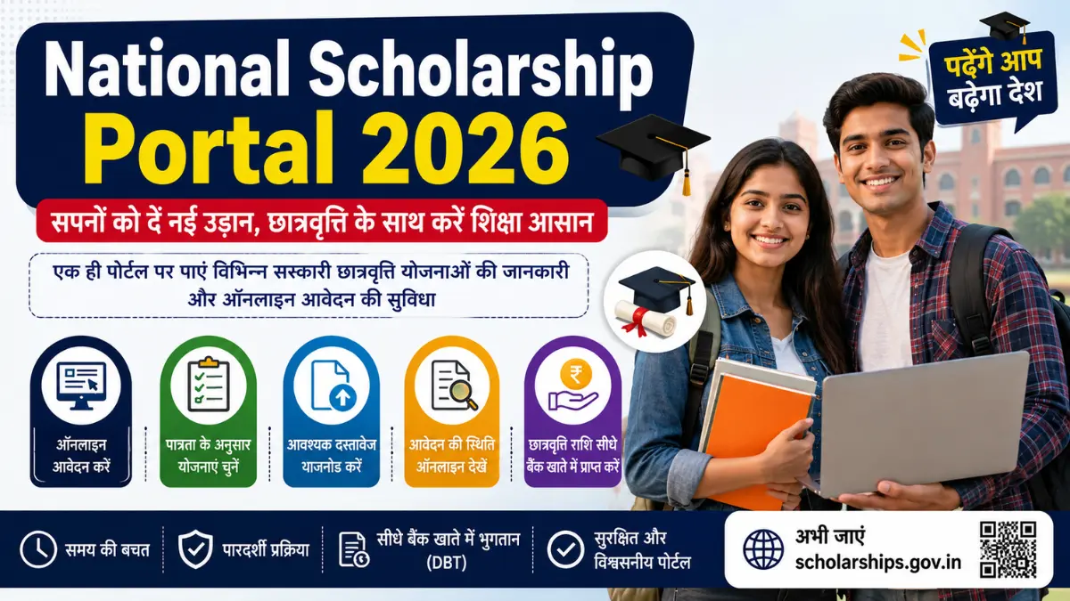 National Scholarship Portal 2026