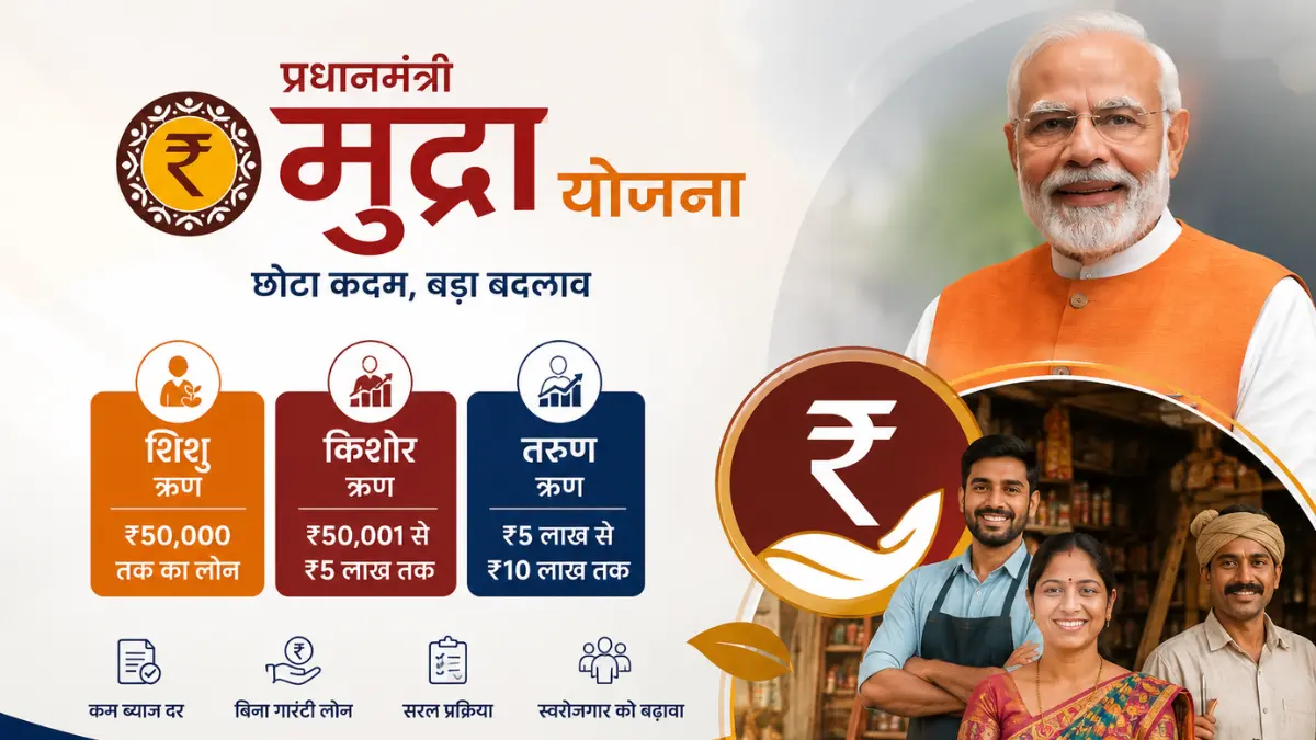 Pradhan Mantri MUDRA Yojana